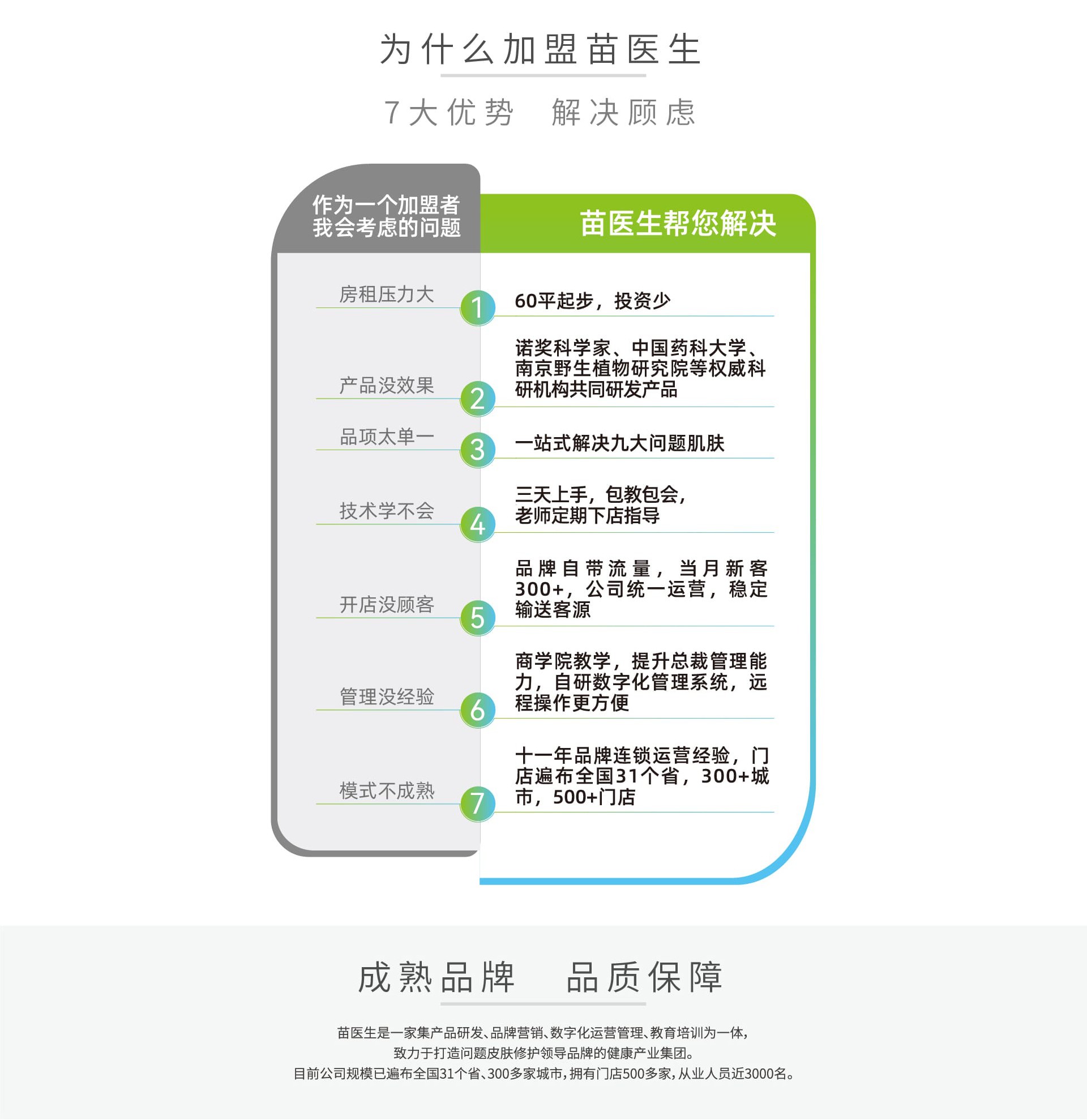 14加盟合作_画板-1-副本-2_03_压缩后.jpg