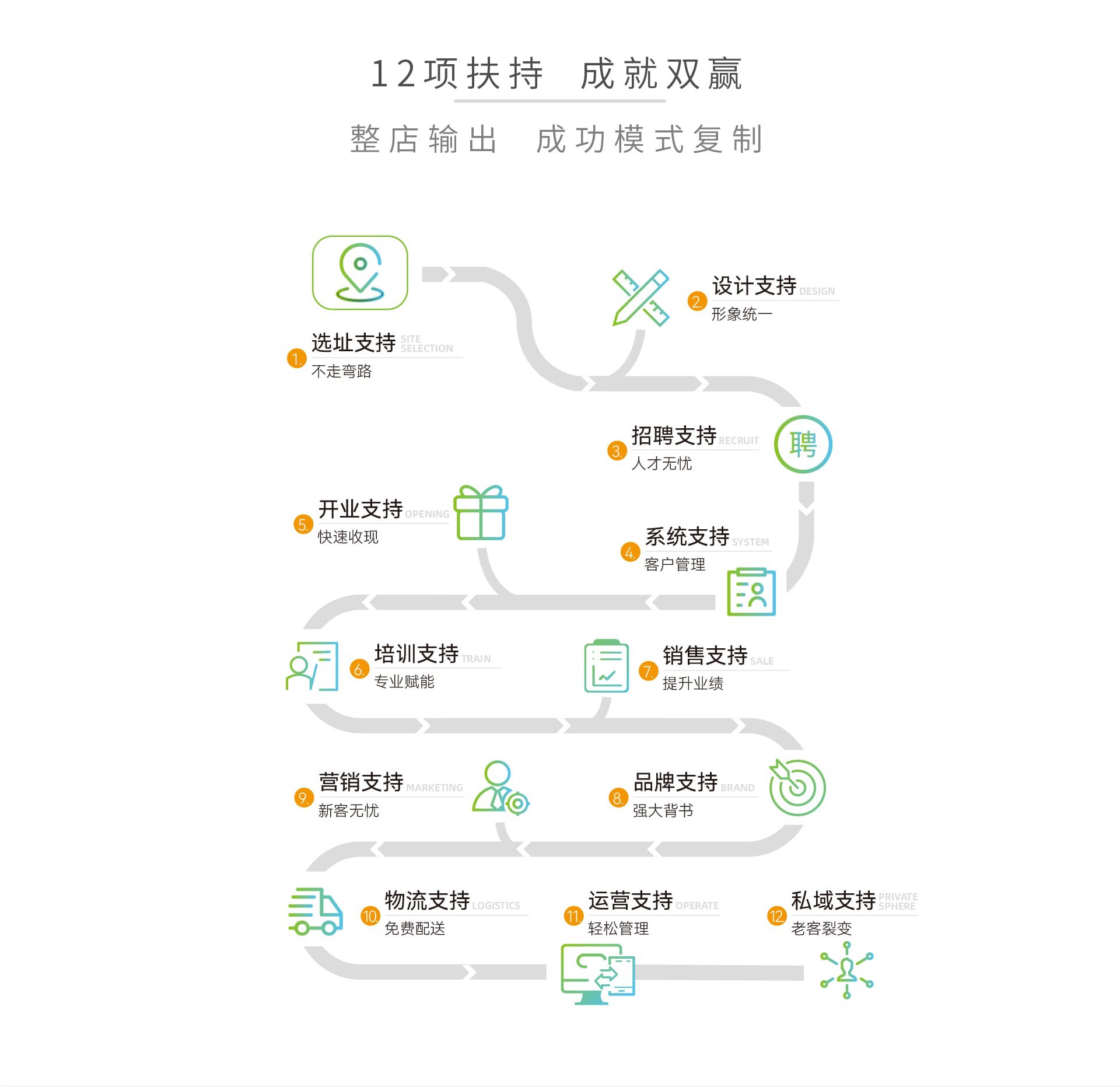 14加盟合作_画板-1-副本-2_07_压缩后.jpg
